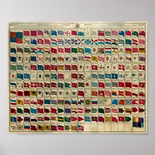 Flaggen der Welt 1784 Poster (Vorne)