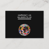 Flaggen-Kugel, Ihr Name hier Visitenkarte (Rückseite)