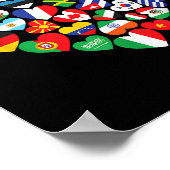 Flaggen von Ländern der internationalen Flagge Poster (Ecke)