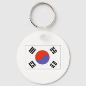 Flaggenkorea Schlüsselanhänger (Vorderseite)