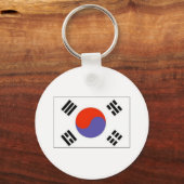 Flaggenkorea Schlüsselanhänger (Vorderseite)