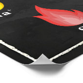 Flame Test Colors Chemical Poster (Ecke)