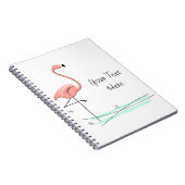 Flaming Ocean Side Text Notebook Notizblock (Rechte Seite)