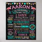 Flamingo Birthday Chalkboard Schild Meilenstein (Vorne)