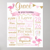Flamingo Birthday Party Unterschrift Poster (Vorne)