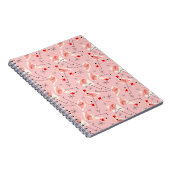 Flamingo Santas Pink Multinotebook Notizblock (Rechte Seite)