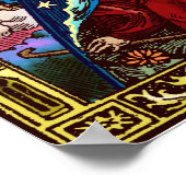 Flammarion Dome "Flat Earth" Plakatbild Poster (Ecke)