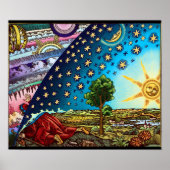 Flammarion Dome Poster (Vorne)
