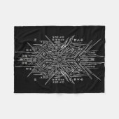 Flanelldecke Fleecedecke (Vorderseite (Horizontal))