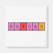 Flanker Periodenmagnet Magnet (Vorne)