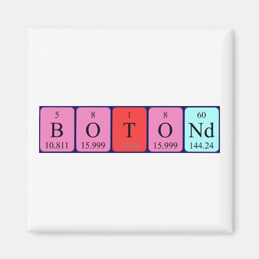 Flanker Periodenmagnet Magnet (Vorne)