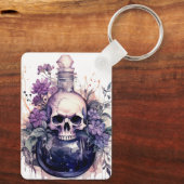 Flasche [1] schlüsselanhänger (Rückseite)