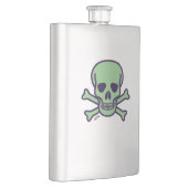 Flasche aus rostfreiem Edelstahl Flachmann (Rechts)