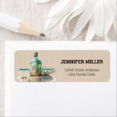 Flasche mit Aquarellfarbe mit der Meldung im Etike (Insitu)