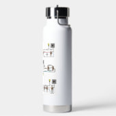 Flasche mit isoliertem Wasser mit Verkabelungsdiag (Links)
