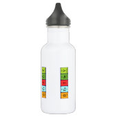 Flasche mit periodisch verwendbarem Tafelnamen Edelstahlflasche (Links)