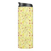 Flaschenwasser Thermosbecher (Nach rechts gedreht)