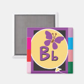 FlashCardB Magnet (Vorderseite/Rückseite)