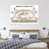 Flat Earth Map Leinwanddruck (Insitu (Schlafzimmer))