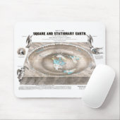 Flat Earth Map Mousepad (Mit Mouse)