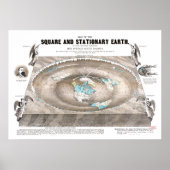 Flat Earth Map Poster (Vorne)