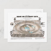 Flat Earth Map Postkarte (Vorne/Hinten)