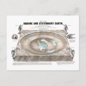 Flat Earth Map Postkarte (Vorderseite)