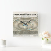 Flat Earth Map Quadratische Wanduhr (Zuhause)