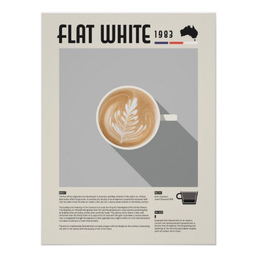 Flat White Kaffee Poster (Vorderseite)