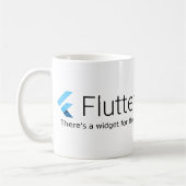 Flattern: Es gibt einen Widget für den Kaffeetasse (Links)