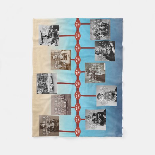 Fleece-DeckeTimelines BG2 des Meilenstein-10-Step Fleecedecke (Vorderseite)