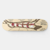 Fleisch Brett Mobber Skateboard (Horizontal)