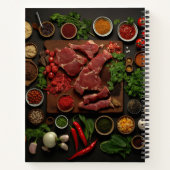 Fleisch, Gemüse und Gewürze Notizblock (Rückseite)