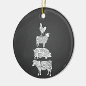Fleisch von Hühnerfleisch von Kuhfleisch, Kleinhal Keramik Ornament (Links)