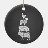 Fleisch von Hühnerfleisch von Kuhfleisch, Kleinhal Keramik Ornament (Hinten)