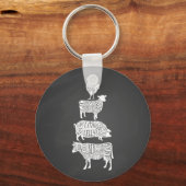 Fleisch von Hühnerfleisch von Kuhfleisch, Kleinhal Schlüsselanhänger (Vorderseite)