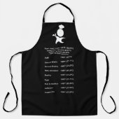 Fleischbescheid Schwarz, Koch Schürze (Vorderseite)