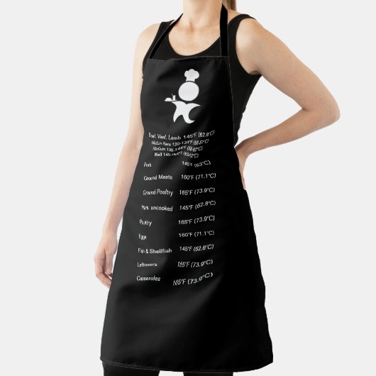 Fleischbescheid Schwarz, Koch Schürze (InSitu)