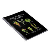 Fleischfresser Pflanze Art Saracenia Venus Flytrap Notizblock (Rechte Seite)