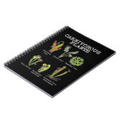 Fleischfresser Pflanze Art Saracenia Venus Flytrap Notizblock (Linke Seite)