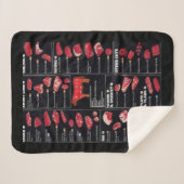 Fleischkarte Sherpadecke (Vorderseite (Horizontal))