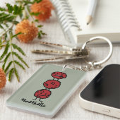 Fleischklöschen-Fleischklöschen gestapelt auf Schlüsselanhänger (Vorderseite rechts)