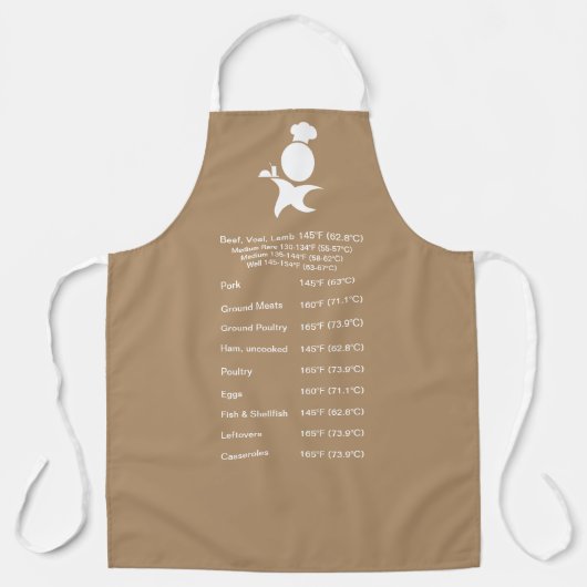 Fleischleitfaden Eiskaffee, Koch Schürze (Vorderseite)