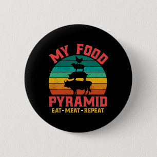 Fleischliebhaber Meine Lebensmittelpyramide Iss Fl Button