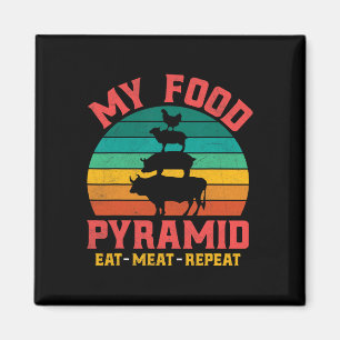 Fleischliebhaber Meine Lebensmittelpyramide Iss Fl Magnet