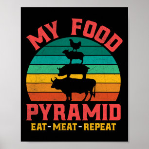 Fleischliebhaber Meine Lebensmittelpyramide Iss Fl Poster