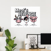 Fleischräche Poster (Heimbüro)
