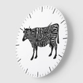 Fleischschnitt aus Butler-Diagramm Große Wanduhr (Winkel)