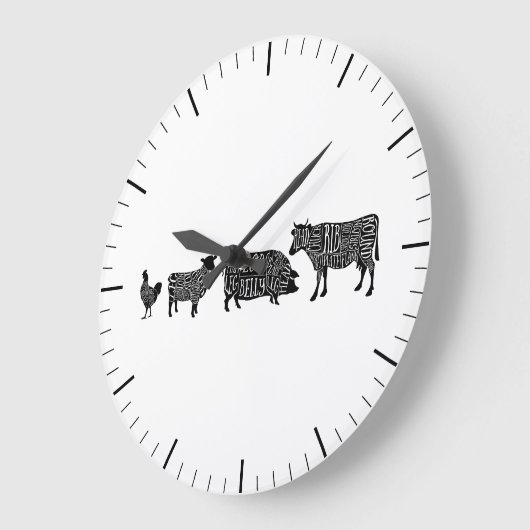 Fleischschnitt der Butcher-Diagramm Große Wanduhr (Winkel)