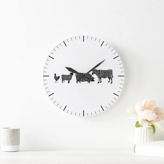 Fleischschnitt der Butcher-Diagramm Große Wanduhr (Zuhause)